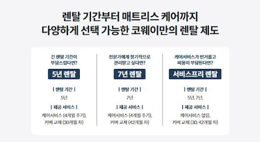 코웨이침대렌탈, 어떻게 신청하나요?