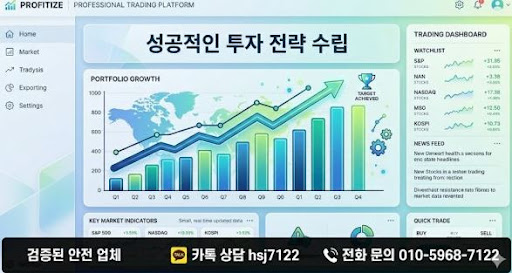 굿모닝해선, 해외선물대여업체 처음 알아볼 때 참고할 사이트 구조